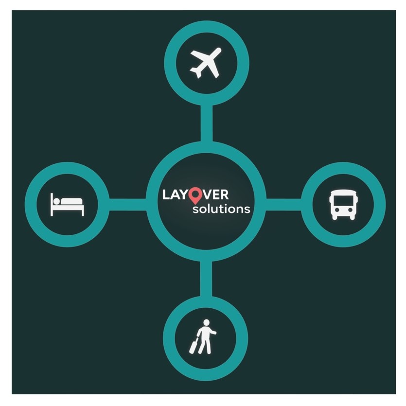 Special_Offers_Layover_Solutions.jpg
